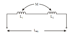 1950_Mutual inductance and coefficient of coupling.png